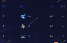 如何高效提升兴趣部落积分、打榜升级？兴趣部落玩法与赚钱攻略一览