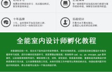 如何高效使用QQ银刷？掌握这些技巧很重要！