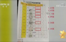 高级粉丝究竟有何奥秘？对账号影响几何，是真粉还是刷量？等级高又有何优势？