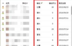 如何正确查看QQ群活跃度提升方法？