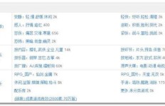 如何找到低价开通超级会员的网址？1688源头货品低价挖掘秘籍！
