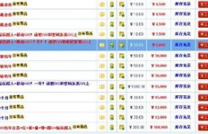 靠谱吗？低价QQ会员货源真相探究！