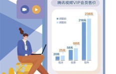 如何轻松获取QQ永久VIP？深入探索刷QQ永久会员教程的秘密！