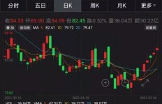 格力与美的，谁在盈利战场上更胜一筹？