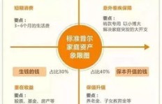 哪位明星最适合跨界副业，轻松实现财富增值？
