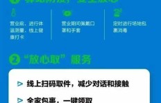 如何运营快递驿站实现盈利？成功秘诀在哪里？
