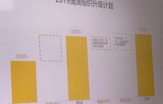 如何将副业成功转型为主业？探索高效转化的秘诀