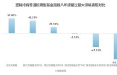 头条收益何时入账？等待时间详解