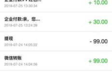 如何在家轻松赚钱，摆脱朝九晚五的束缚？