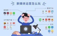 公众号八戒副业是如何实现副业变现的？