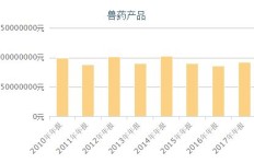 影视资源真的能带来可观收益吗？如何实现盈利？