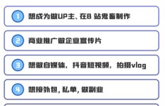 如何通过影视后期副业营实现技能提升与收入增长？