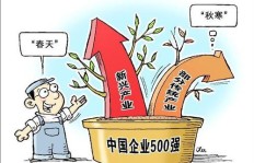 如何将副业成功转型为稳定主业？