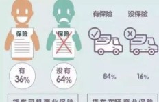 夏日刨冰摊副业，你真的了解如何月入过万吗？