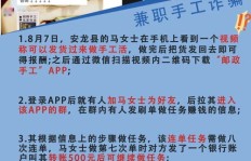 你是否在寻找兴义地区的摄影兼职机会？加入我们的专属群组吧！