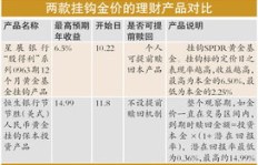 开家镀金店真的能盈利吗？赚钱前景如何？