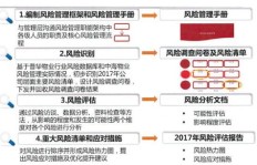 在当前市场环境下，哪种物业管理模式更易实现盈利？