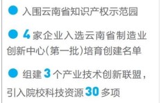如何进入赚钱心流状态，实现高效收益？