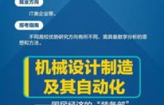 工科研究生在读期间如何实现经济独立？知乎热议解析