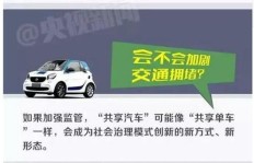 你是否了解重庆兼职共享汽车充电员的日常工作和收入情况？