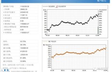 海宁地区跑滴滴，现在还能否实现稳定收入？