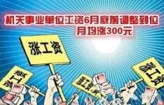 医学生毕业后，哪些行业最能实现高薪回报？
