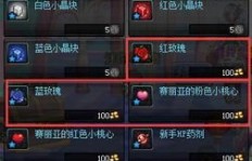 DNF中哪个副本收益最高？玩家赚钱必备攻略