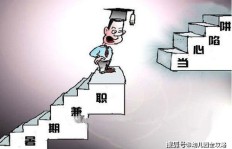 你是否了解海风兼职的具体操作流程？