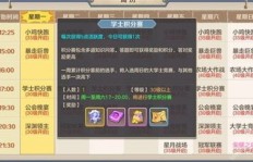 云上城之歌中哪个职业最能赚钱？你选对了吗？