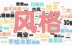 如何将插画平面设计转化为高收益副业？