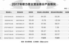女装裤子专卖店盈利情况如何？知乎上的真实反馈分析