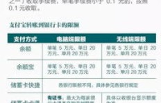 太原英语副业如何开启？你不可不知的实用指南！