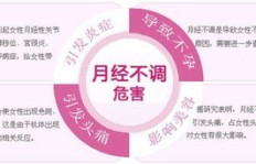 月经不调的克星？这款微商产品真的能有效治疗吗？
