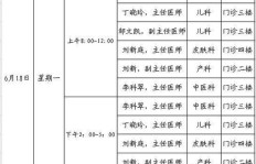 为何选择去诊所兼职坐诊？医生们的额外收入真相是什么？