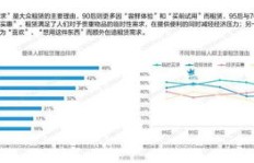 如何在闲鱼副业中选择高收入商品进行销售？