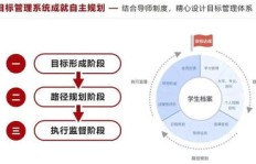 心理学副业如何高效拓展？探索多元发展路径