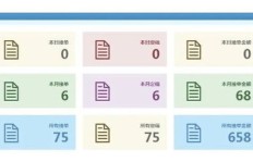 如何选择适合自己的副业线上项目平台？新手必看指南