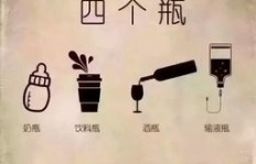 人生为何离不开赚钱？一张图揭示生活真谛