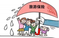 兼职员工如何选择合适的意外险保障？