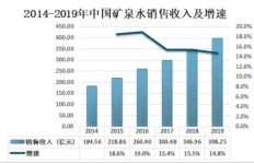 e家政是如何实现盈利的？探索其独特的赚钱之道