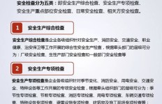 兼职安全员如何兼顾工作与安全？