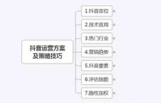 如何高效为淘宝联盟增粉及提升佣金等级？安全刷粉与引流技巧探讨