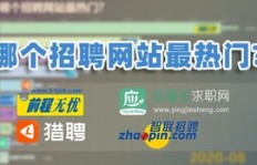 许昌婚庆兼职电话是多少？找兼职必看的热门信息！