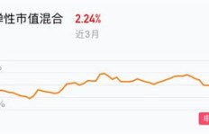 佛香制作能否带来可观收益？探讨其盈利潜力