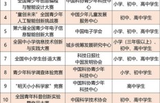 哪些全国性季节活动最能带来丰厚收益？