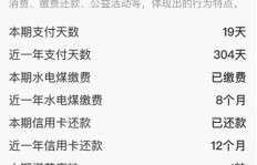 咸鱼群发真的能赚钱吗？如何操作才能实现盈利？
