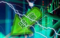 美股行情大盘走势如何演变？深度分析助你把握最新动态