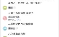 如何在网络副业中实现月薪一万？成功秘诀大公开！