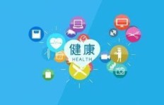 未来哪个领域将成为财富增长的新风口？