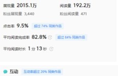 今日头条清理垃圾功能真能带来收益吗？